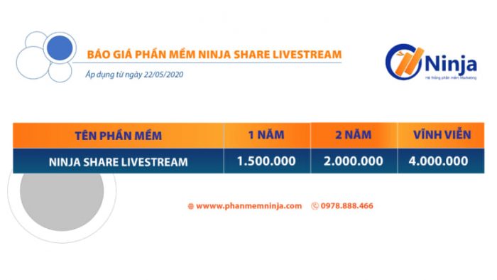 bảng giá ninja share livestream
